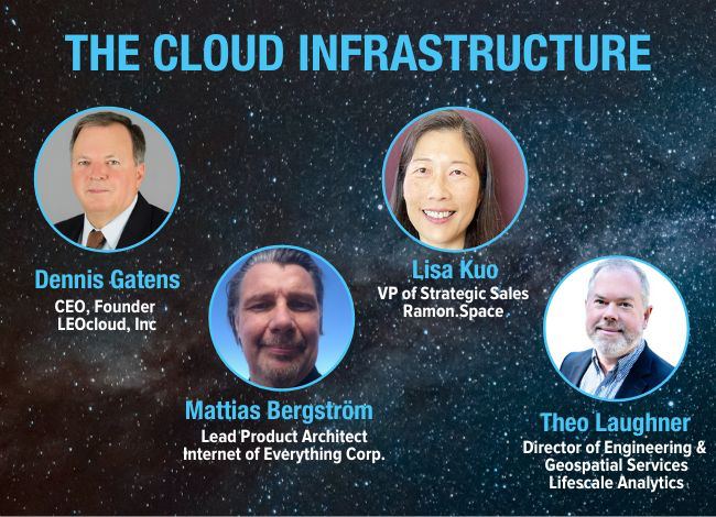 The Cloud Infrastructure